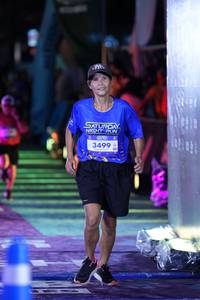 BIB: 3499
                            <button type="button" onclick="openModal(26222268)" class="btn btn-primary btn-sm float-right btn-popup" data-toggle="modal" data-target=".modal-high-quality">
                        <i class="fas fa-shopping-cart"></i> Add to Cart
                    </button>
                                            <button type="button" onclick="isThisMe(26222268, true)" class="btn btn-success btn-sm float-right btn-popup btn-isme hidden" data-toggle="tooltip" data-placement="bottom" title="นี่คือรูปของคุณใช่ไหม คลิกที่นี่เพื่อเอาเข้าอัลบั้ม">
                        <i class="fas fa-plus"></i> Add to album
                    </button>
                    <button type="button" onclick="isThisMe(26222268, false)" class="btn btn-warning btn-sm float-right btn-popup btn-isnotme hidden">
                        <i class="fas fa-ban"></i> Remove from album
                    </button>